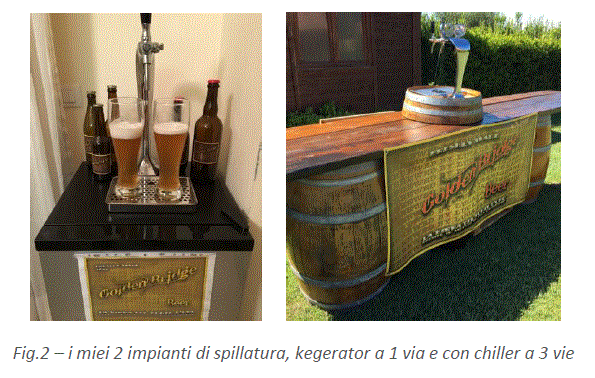 Vari tipi di spillatore spillatore